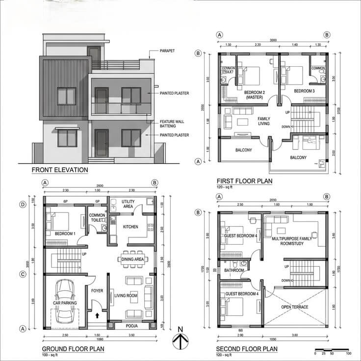 What is BIM Modeling